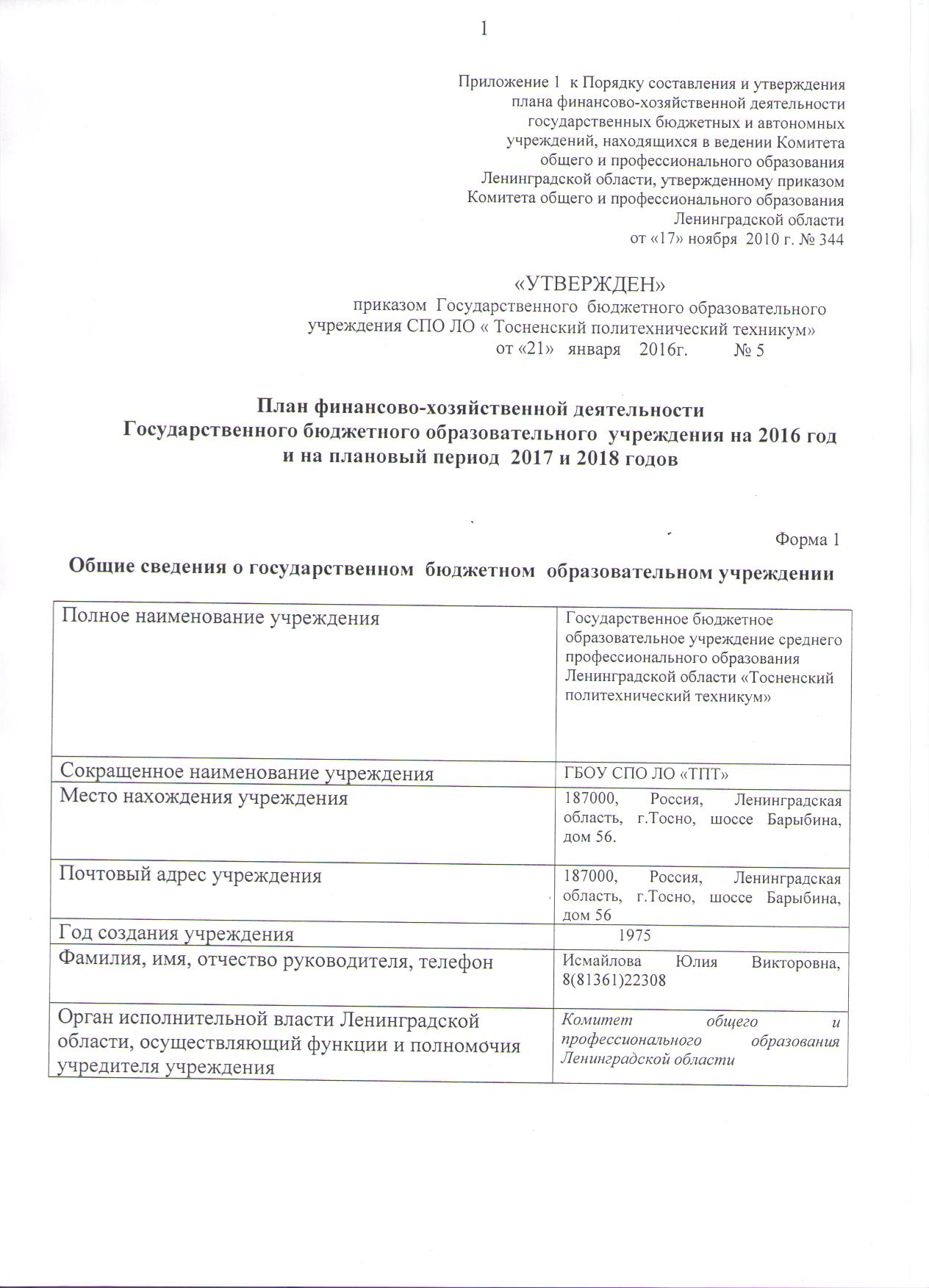 План ФХД на 2016 год