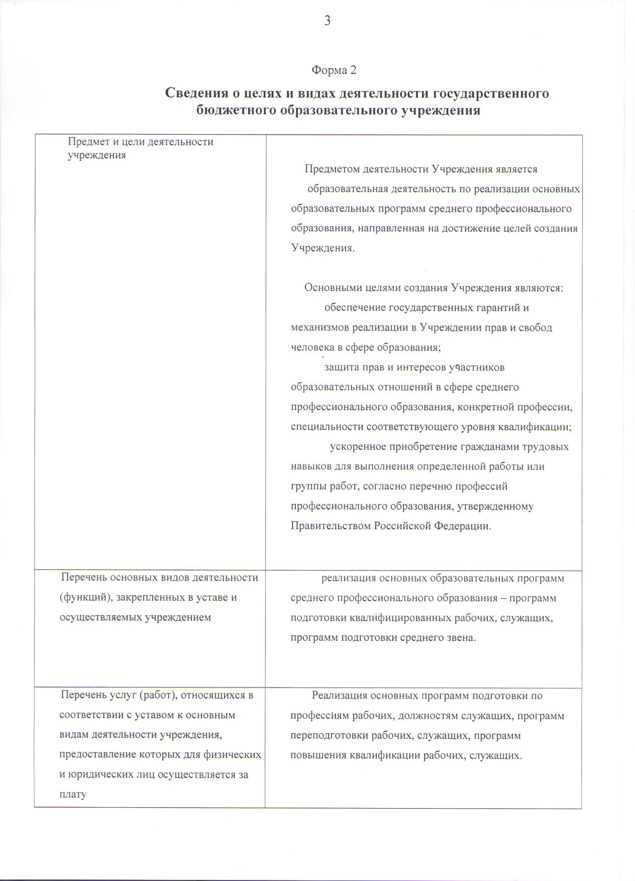 План ФХД на 2016 год