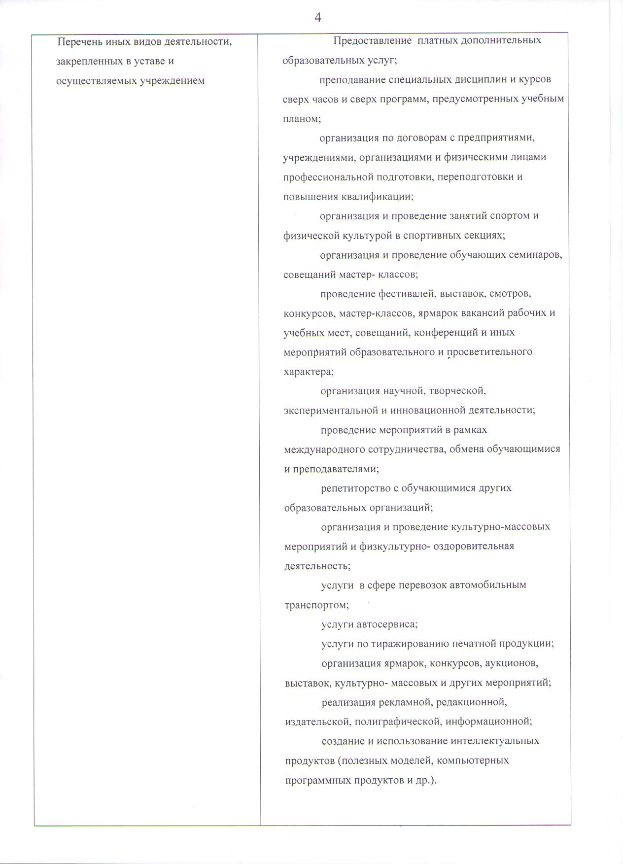 План ФХД на 2016 год