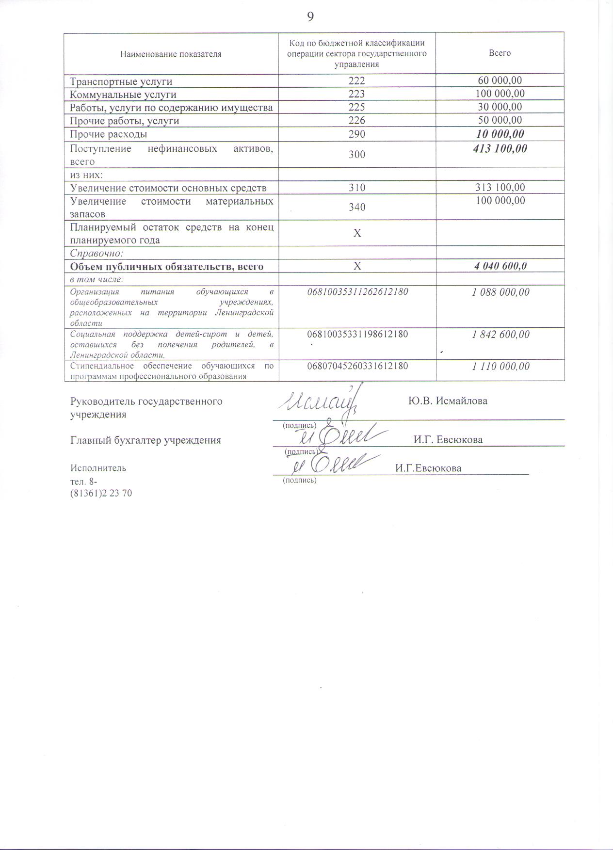 План ФХД на 2016 год