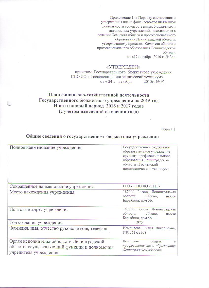 План ФХД на 2015год с изменениями в течении года,утв. 24.12.2015